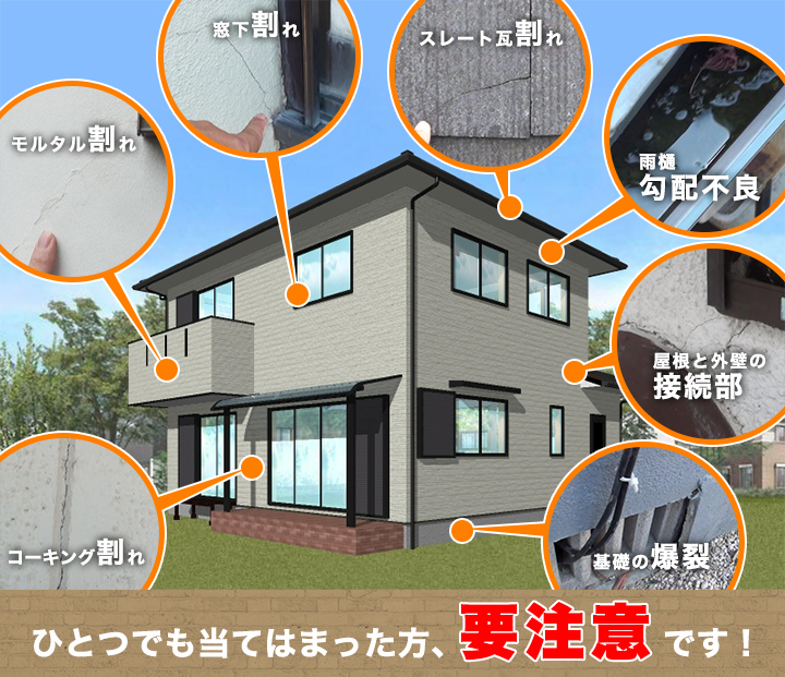ひとつでも当てはまった方、要注意です!