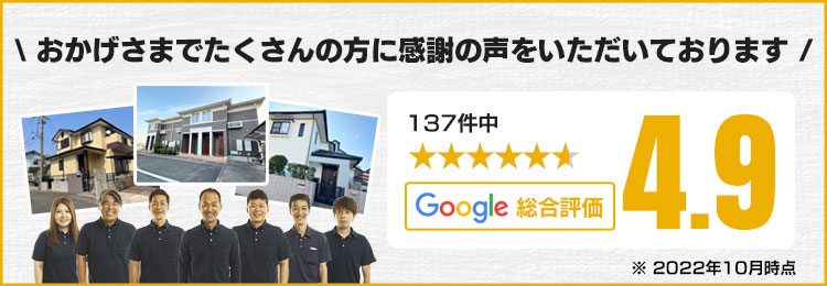 おかげさまでたくさんの方に感謝の声をいただいております Google総合評価4.9(137件中/2022年10月時点)