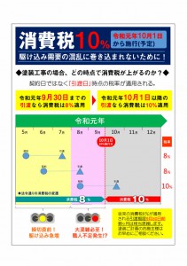消費増税